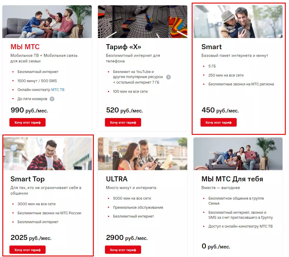 Тариф смарт для своих описание тарифа. МТС тарифы. МТС тариф Smart описание тарифа. Тариф МТС смарт выгодный. Тариф смарт 032017 МТС описание.